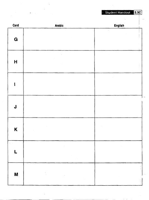 Matrix for Arabic Words and Translations - TheMattHatters