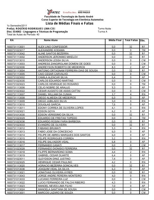 Lista de MÃ©dias Finais e Faltas - fatec santo andrÃ©