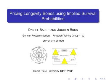 Pricing Longevity Bonds using Implied Survival Probabilities