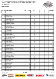 Ergebnis GP4 - Autozeitung