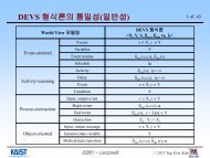 DEVS - Systems Modeling Simulation Lab. KAIST