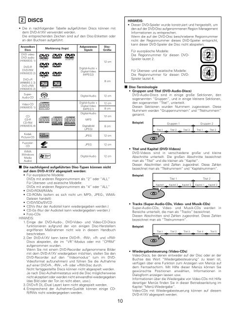 3 - Aerne Menu