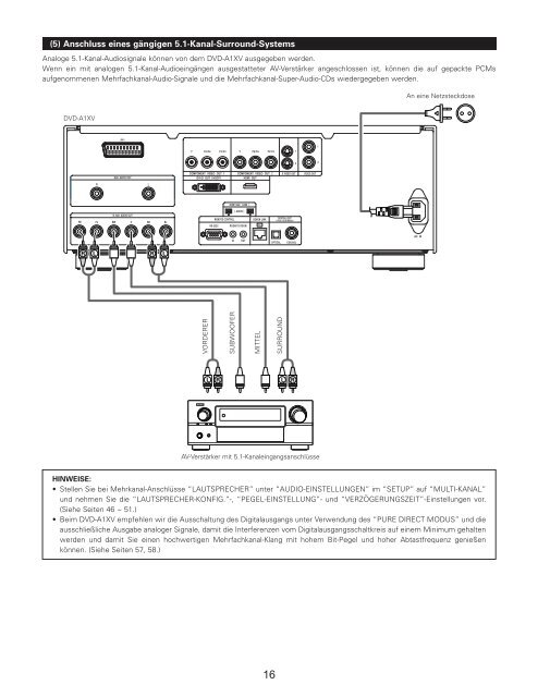 3 - Aerne Menu