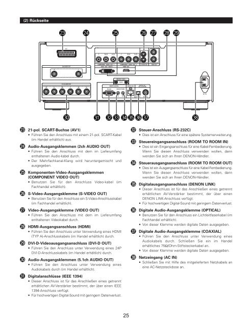 3 - Aerne Menu