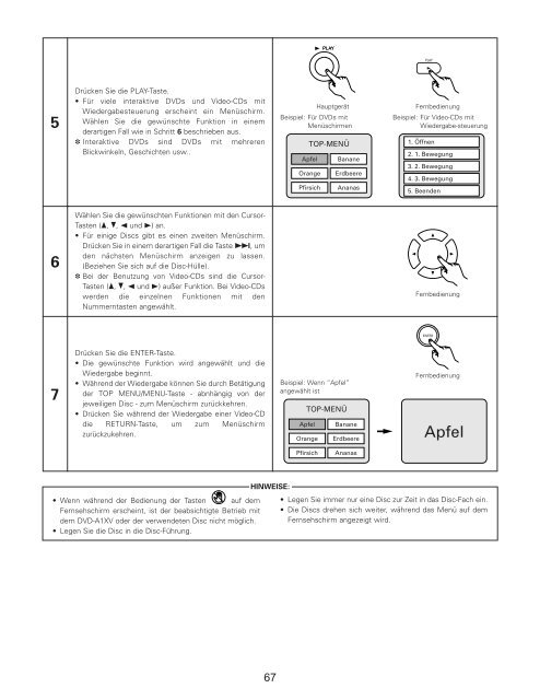 3 - Aerne Menu