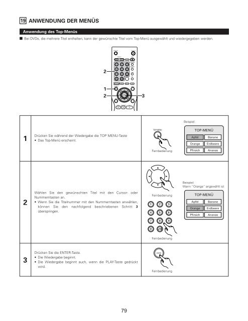 3 - Aerne Menu