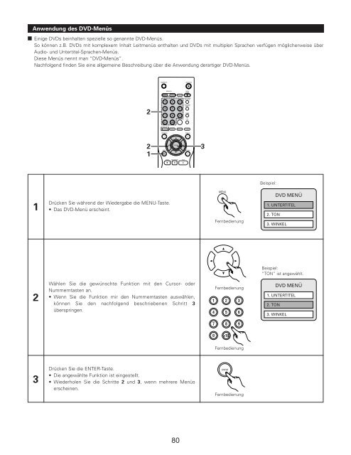 3 - Aerne Menu