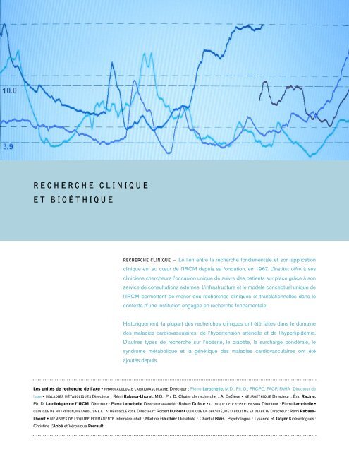 INSTITUT DE RECHERCHES CLINIQUES DE MONTRÃAL ... - IRCM