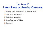 Lecture 2 Laser Remote Sensing Overview