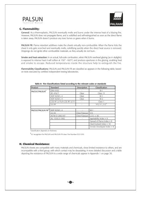 PALSUN Technical Guide