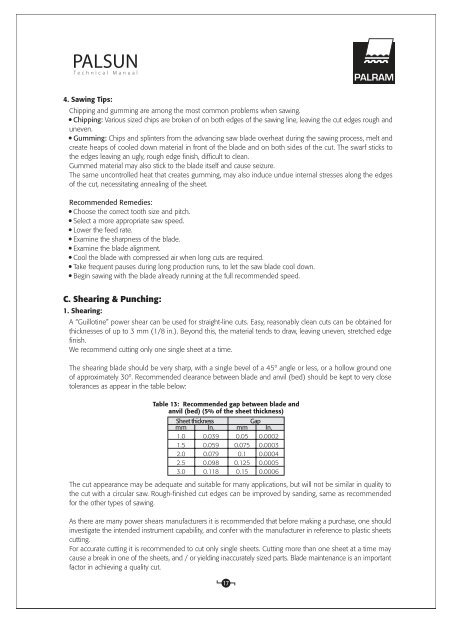 PALSUN Technical Guide