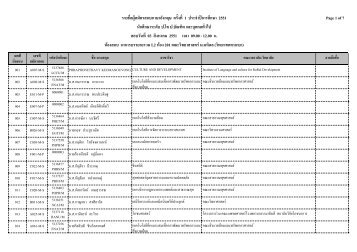 Crystal Reports - EngSign_Stu.rpt - à¸à¸±à¸à¸à¸´à¸à¸§à¸´à¸à¸¢à¸²à¸¥à¸±à¸¢ à¸¡à¸«à¸²à¸§à¸´à¸à¸¢à¸²à¸¥à¸±à¸¢à¸¡à¸«à¸´à¸à¸¥