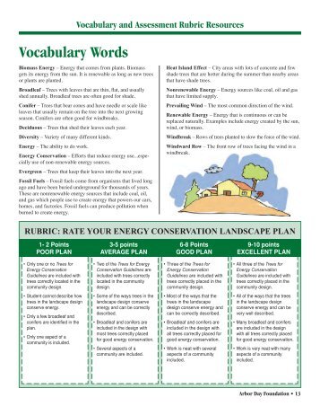 Vocabulary Words - Arbor Day Foundation