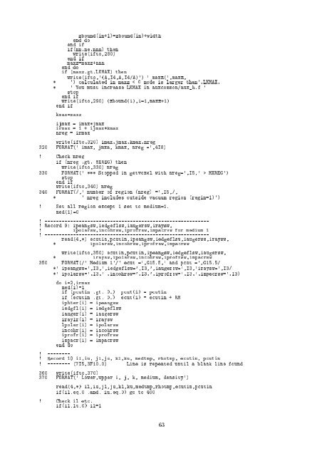 Lecture Notes of Dose distribution calculation inside phantom with ...