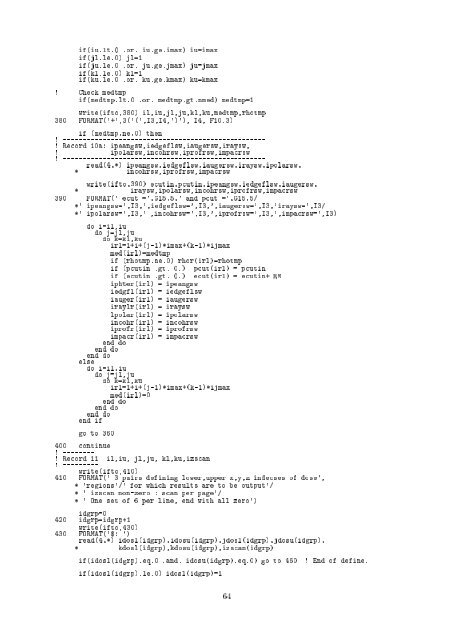 Lecture Notes of Dose distribution calculation inside phantom with ...