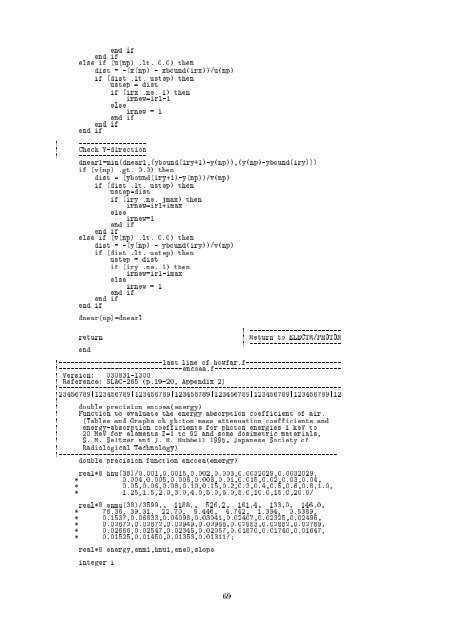 Lecture Notes of Dose distribution calculation inside phantom with ...