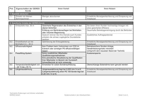 Arbeitsschritte-PDF