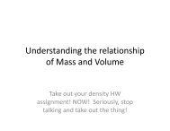 Understanding the relationship of Mass and Volume