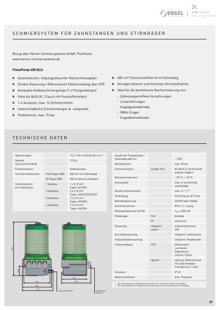 NEU - Der Zahnstangen-Antrieb - WMH Herion