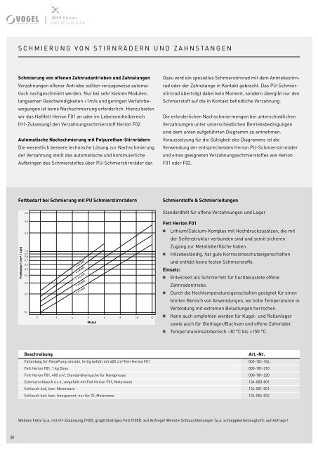 NEU - Der Zahnstangen-Antrieb - WMH Herion