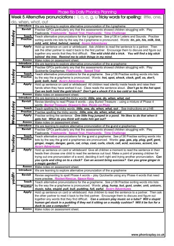 Phase 5b Planning - Phonics Play