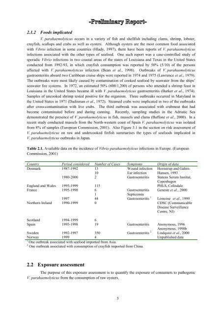 Vibrio in seafood - FAO.org