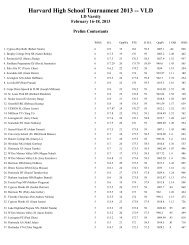 Contestants in Order - The Joy of Tournaments