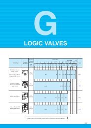 Logic Valves - Yuken Hidrolik TÃ¼rkiye