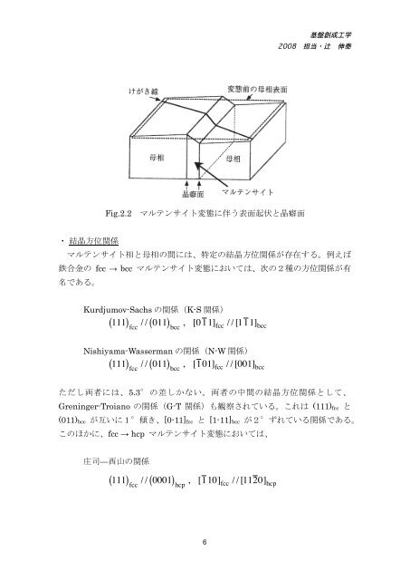 材料における相変態（無拡散型変態）と組織形成 - Tsuji Lab