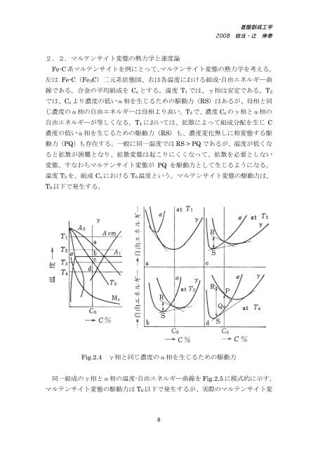 材料における相変態（無拡散型変態）と組織形成 - Tsuji Lab