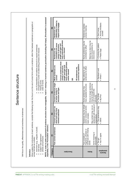 e-asTTle writing (revised) Manual 2012 (3).