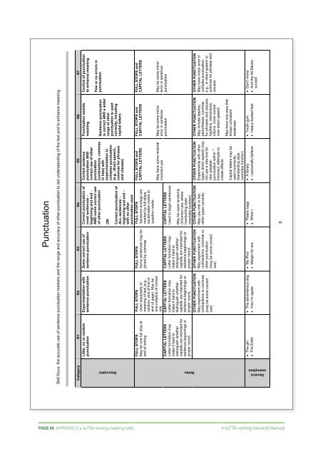 e-asTTle writing (revised) Manual 2012 (3).