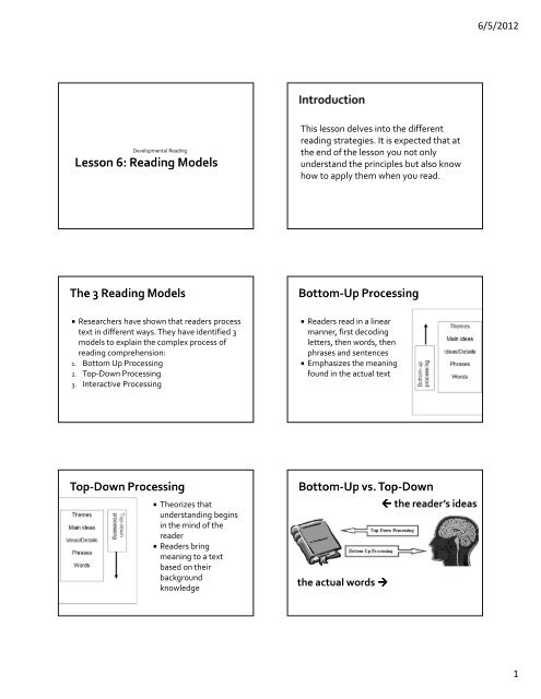 PDF handout of the 32 Powerpoints - Mark Fullmer