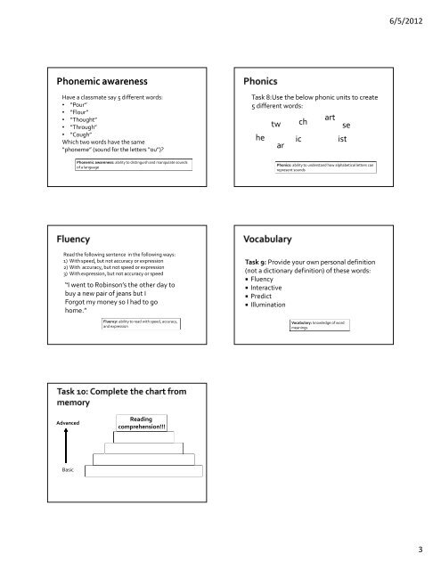 PDF handout of the 32 Powerpoints - Mark Fullmer