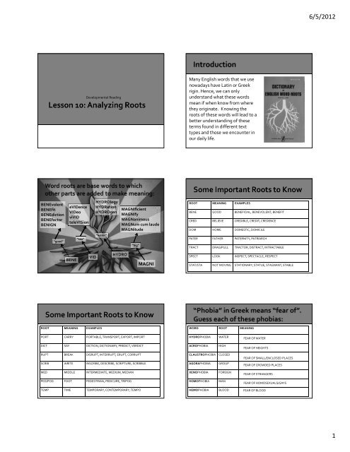 PDF handout of the 32 Powerpoints - Mark Fullmer