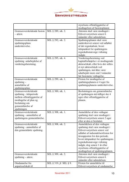 Vejledning om frister for kapitalselskaber (pdf) - Erhvervsstyrelsen