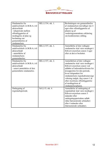 Vejledning om frister for kapitalselskaber (pdf) - Erhvervsstyrelsen