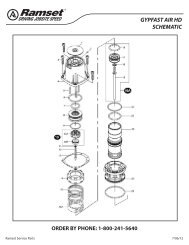 GYPFAST AIR HD SCHEMATIC - Ramset