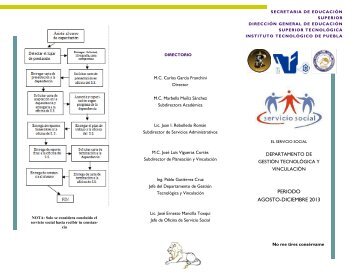 TRIPTICO SEV.SOCI 2013.pub - Instituto Tecnológico de Puebla