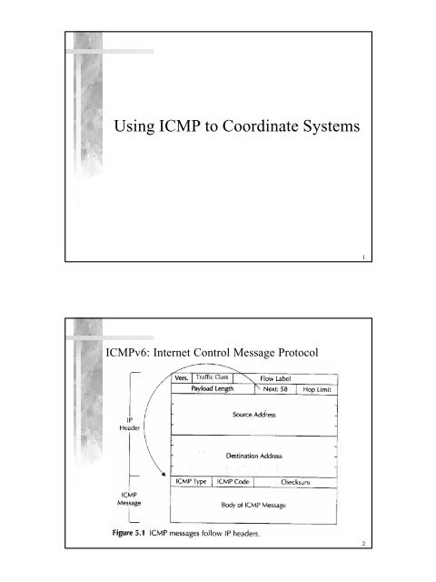 Using ICMP to Coordinate Systems