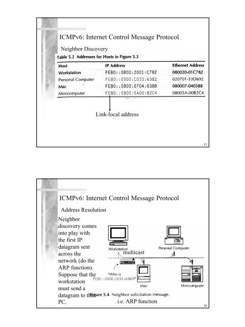 Using ICMP to Coordinate Systems