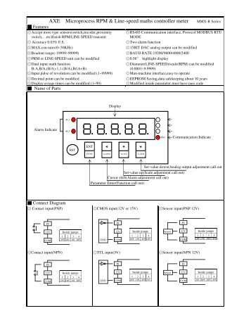 AXE Microprocess RPM & Line-speed maths ... - Axe168.com.tw