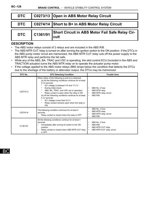 DTC C0273/13 Open in ABS Motor Relay Circuit DTC C0274/14 ...