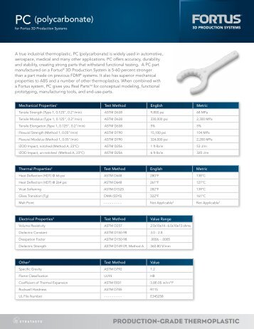 PC (polycarbonate) - Laser Lines Ltd.