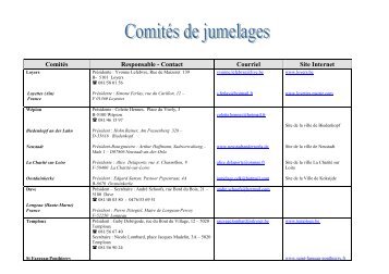 Comités jumelages 2012 - Ville de Namur