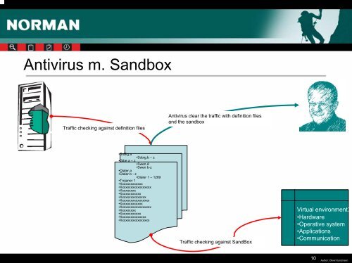 Norman SandBox