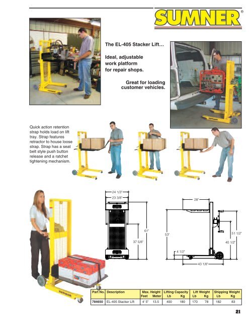 Sumner Material Lifts - Dixie Construction Products