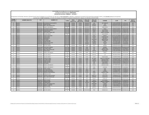 docentes de nivel primaria - EstÃ­mulos a la Calidad Docente