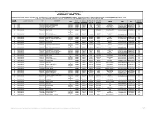 docentes de nivel primaria - EstÃ­mulos a la Calidad Docente