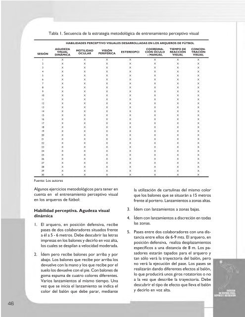 ANÃLISIS COMPORTAMENTAL DEL FÃSICO CORPORAL DE UNA ...